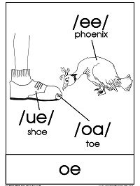 Level 4 Grapheme Posters (PDF)